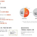 일산아트센터