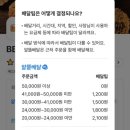 비비큐 하월곡점 이미지