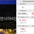 홀인원부동산공인중개사사무소 이미지