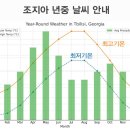 튀르키예 핵심관광+조지아 트레킹+아제르바이잔 13일 이미지