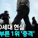 한국의 지난해 사망 원인 통계와 미국 워싱턴 대학의 암 발병 원인 분석 연구 이미지
