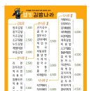 웰빙김밥나라 이미지