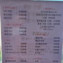 바담코다리 명지점 | <명지맛집>바담코다리 명지점