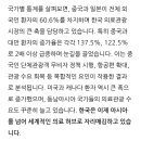 샤인유의원 네이버블로그