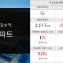 거평공인중개사사무소 이미지