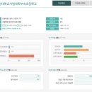 중대부속초등학교 이미지
