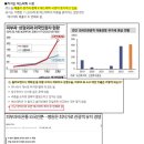 글로벌텍스프리 강남언니와 mou