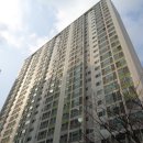 포항시북구88 이미지