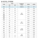 갤러리지공방 네이버블로그