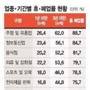 아카데미당구장 이미지