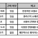 샌드스톤(양평) 이미지