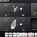 강 QED 골프 스튜디오 이미지