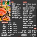 성신회집 이미지