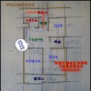 (주)동원푸드빌