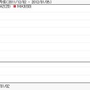 숨은진주 이미지