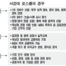 서강대학교 법학전문대학원 이미지