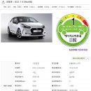 유로모터스 케이벤치