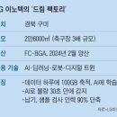 드림 팩토리 이미지