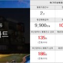 해운대 LCT탑공인중개사사무소 이미지