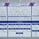 기장-현대차 드림 볼파크 | 드디어 시작입니다! 더 베이스볼 팩토리가 기장현대차드림볼파크 야구장에서 열린 제106회 전국체육대회...