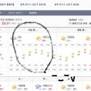 나비셀프 세차장 이미지