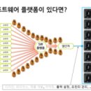 그라픽스테레오 이미지