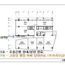 ★임대확정된 수익율 잘 나오는 상가입니다. 믿고 확인해 보세요★ 이미지
