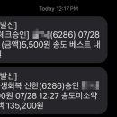 송도미소약국 이미지