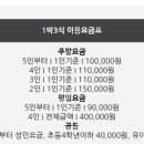 가고파 민박 이미지