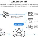도토리포도 이미지