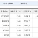 대원파워텍 이미지