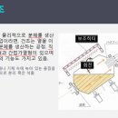(주) 지앤지