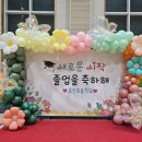 초전장식