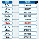 대한제책