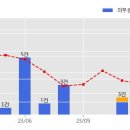 주식회사 청담글로벌 이미지