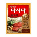 씨제이제일제당(주) 이미지