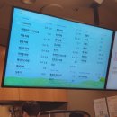 더베이크범계역점 | 아메리카노가 이천원?? 출근길 커피 너로 정했다!! 범계 <더베이크 범계역점>