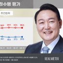 37.5 이미지