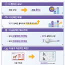 나우동물의료센터 이미지