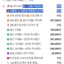[발산역PT헬스장] 아크로짐 발산역점 24시 휘트니스