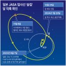 화마트 이미지