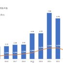 에이치비 이미지