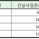 경원이엔씨 이미지