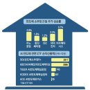 매경이 전하는 세상의 지식 (매-세-지, 11월 22일) 이미지