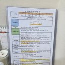 오즈산후조리원 | 후기)오즈산후조리원 2주/제왕절개산후조리/스위트룸