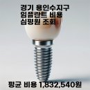 광교고은e치과의원 이미지