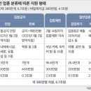 세분노래연습장 이미지