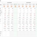 휴먼텍산업 이미지