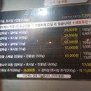 제일모터스 | 사직동 황소야 소고기집 다녀왔어요 ~!