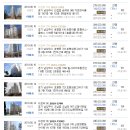 동부드림치과의원 이미지